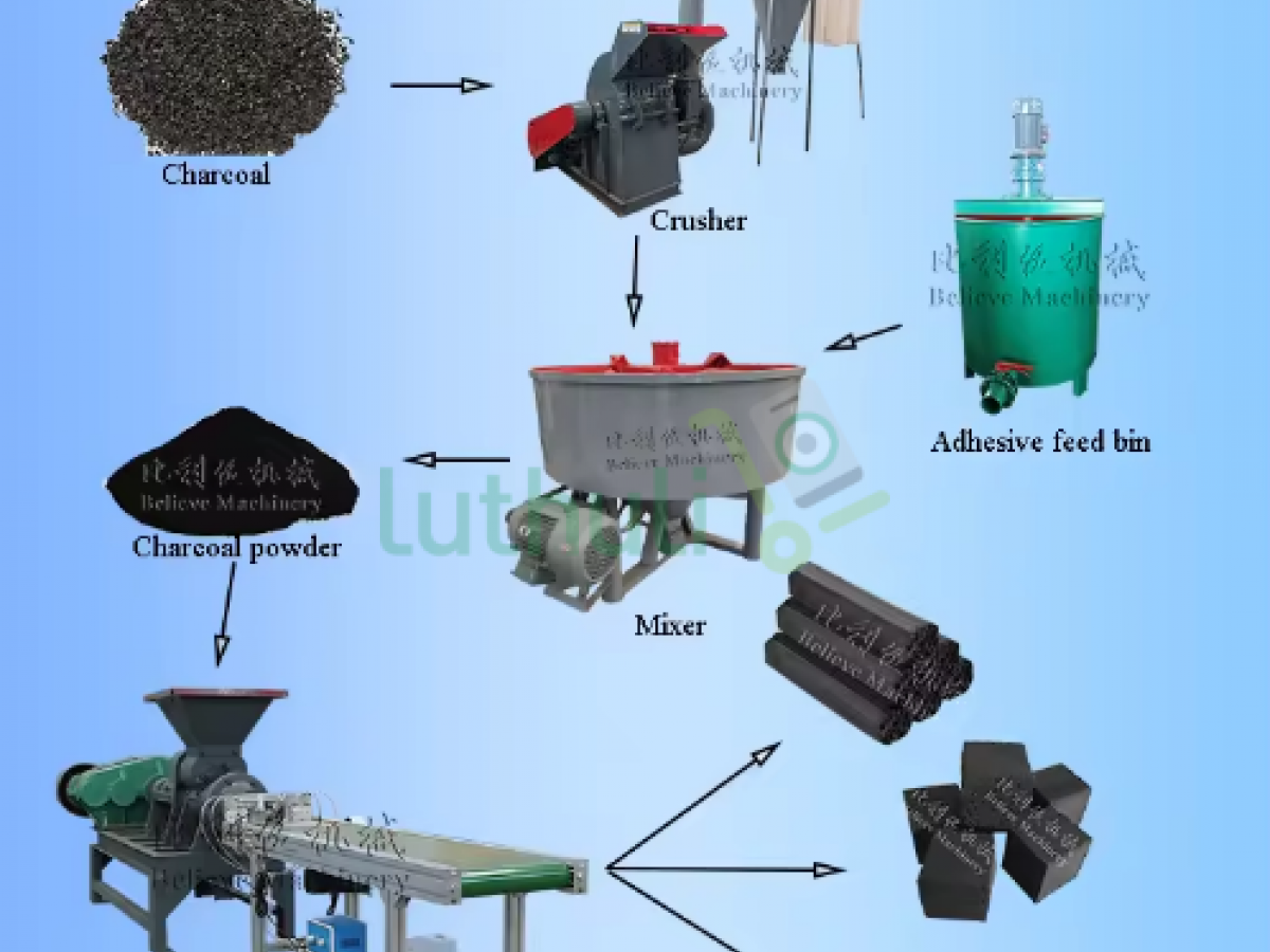 Charcoal Briquette Extruder Machine (Crusher)