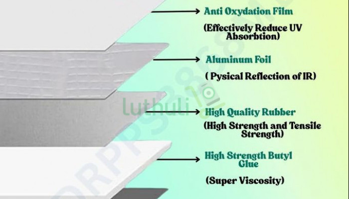 Waterproof Aluminum Butyl Tape - Permanent Repair Rubber Foil