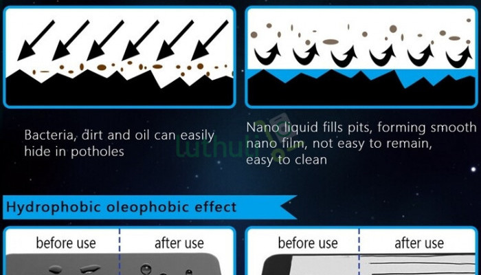 Nano Liquid Screen For Smartphone Screens, Watches And Camera etc