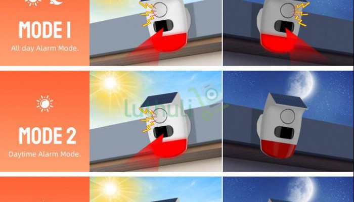 Solar Powered Infrared Motion Sensor Detector